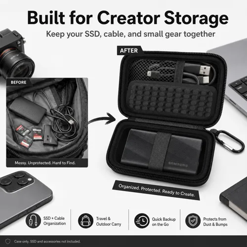 Vista 3 de GWCASE - Funda para Samsung T9/T7/T7 Shield SSD, antigolpes, color negro Anti-Shock Bubble Lining; Elastic Band + Carabiner; Mesh Pocket for