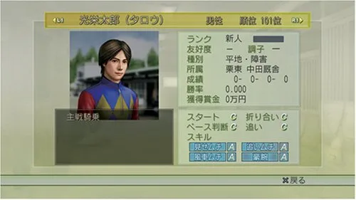 Vista 7 de GI Jockey 4 2008 Japan Import