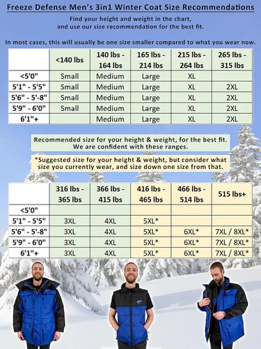 Vista 3 de Chamarra y chaleco de invierno Freeze Defense para hombre (3 en 1)