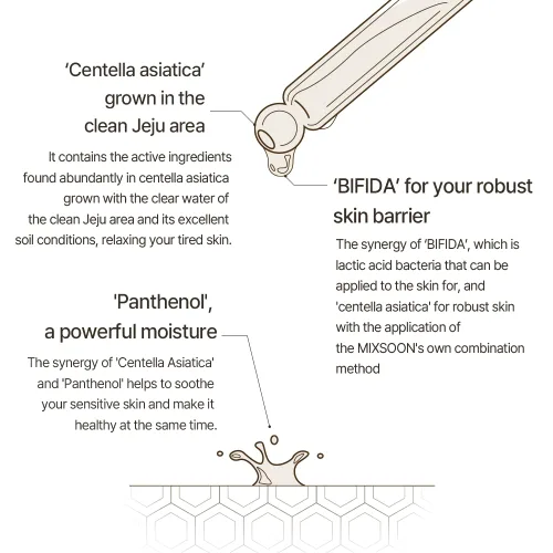 Vista 3 de mixsoon Suero Maestro Serum Hidratante - Hidratación Intensiva y Revitalizante para el Rostro, Fórmula Ligera para una Piel Radiante 30ml / 1.01