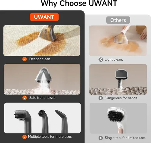 Vista 8 de Uwant Limpiador de alfombras portátil con vapor y agua caliente, 18 Kpa, máquina limpiadora de tapicería para mascotas con herramientas de limpieza