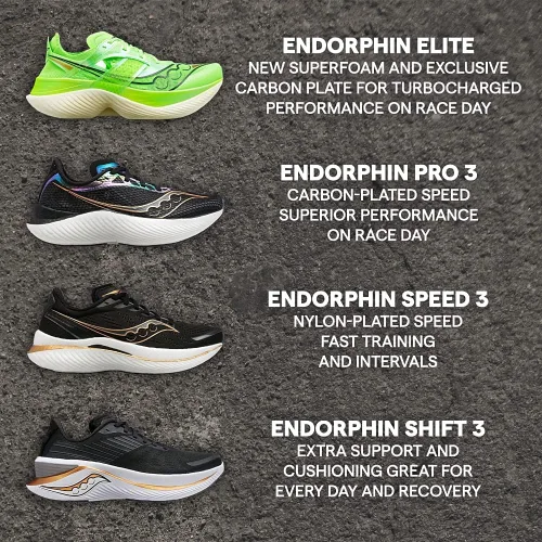 Vista 6 de Saucony Endorphin Shift 3 - Tenis de correr para hombre