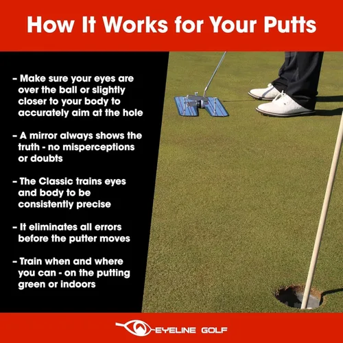Vista 3 de Genuine EyeLine Golf Alignment Putting Mirror - Top Training Aid on the PGA Tour - See Rapid Improvement - Helps Beginner, Junior, and Scratch