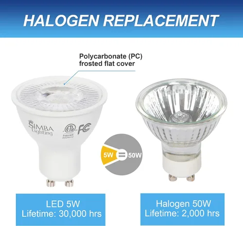 Vista 5 de Simba Lighting Bombilla LED GU10 de 5 W con certificación ETL regulable (paquete de 6) halógena de 50 W de repuesto MR16 forma para acento 2700K