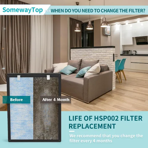 Vista 6 de HSP002 Filtro de repuesto compatible con filtros de aire HSP002, filtro de aire de filtración de etapa 4 en 1 para habitación grande y hogar, 2 2