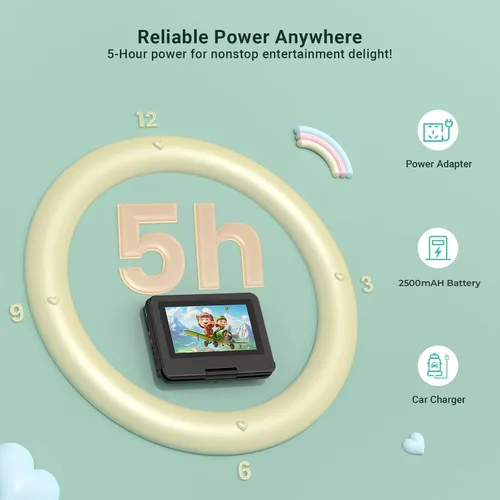 Vista 6 de POFOTO Reproductor de DVD portátil de 9.5 pulgadas para niños y automóvil con pantalla giratoria de 7.5 pulgadas, tiempo de trabajo de 4 a 6 horas