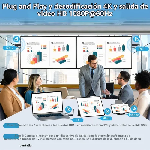 Vista 2 de Receptor y transmisor HDMI 2 inalámbrico, kit extensor USB-C, Plug & Play, 165 pies, portátil, 2.4G/5G, expansión simultánea inalámbrica