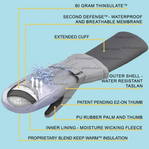 Vista 2 de Guantes para niños pequeños y bebés, guantes impermeables de invierno con aislamiento Thinsulate