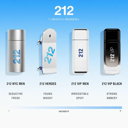 Vista 4 de Carolina Herrera 212 By Carolina Herrera Para Hombre. Eau De Toilette Spray, 3.4 Fl. Oz