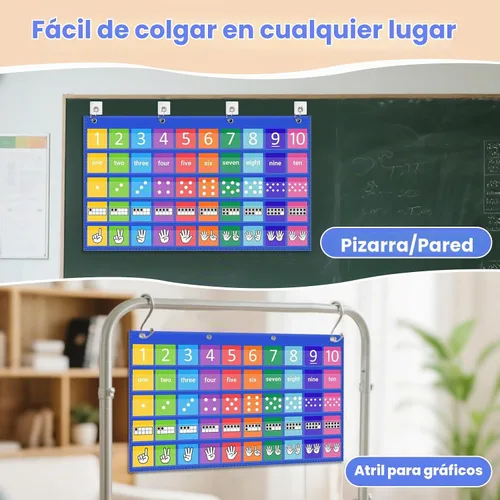 Vista 6 de Tabla de bolsillo de ruta de números con 50 tarjetas (1-10), centro de aprendizaje de tiempo circular para contar, subitizar y operaciones, la tabla