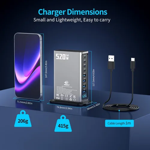Vista 5 de Estación de carga USB-C de 520 W y 8 puertos - 4 x 100 W PD + 4 × 30 W Fast charger block for laptop, phone, tablet. 4 USB-C PD ports and 4 USB-A