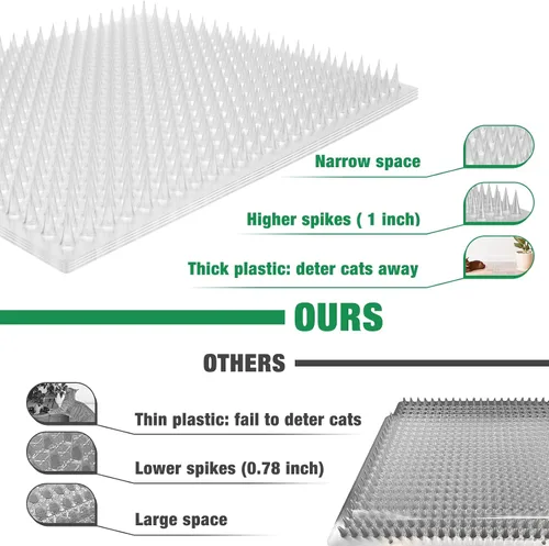 Vista 5 de Zipcase Paquete de 8 tapetes repelentes para gatos con cinta adhesiva para gatos, perros, plagas, 12 pies cuadrados (1728 pulgadas cuadradas), 16 x