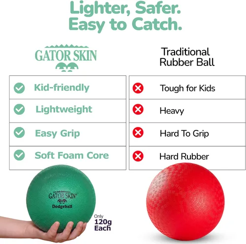 Vista 3 de Gator Skin Kids 6 Inch Dodgeball