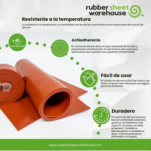 Vista 3 de .125" Caucho de silicona industrial de 1 pulgada x 10 pies Resistente a la temperatura, versátil, duradero y flexible Resistente a la intemperie