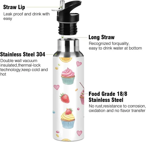 Vista 3 de Insulated Water Bottle 32 Oz, BPA-Free Sport Water Bottle Insulated for Gym Outdoor Travel School, Colorful Cupcakes