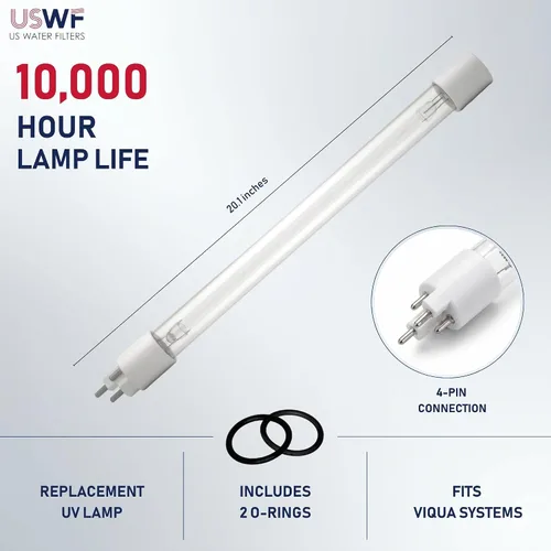 Vista 2 de Lámpara UV de repuesto S36RL Compatible con los sistemas UV VIQUA S12Q, S24Q, S40Q y SSM-39 Series Fabricado en los Estados Unidos US Water