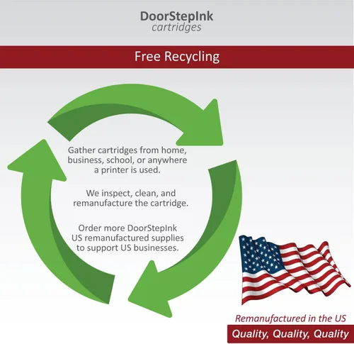 Vista 6 de DoorStepInk Recambios de cartucho de tinta remanufacturados en los Estados Unidos para impresora Canon PG-245XL 243XL CL-246XL 246 XL 244XL 244 XL