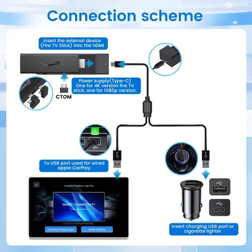 Vista 8 de Carlinkit FireDrive Link Pro - Transmite Fire TV Stick en tu automóvil a través de la conversión de CarPlay con cable, perfecto para viajes largos