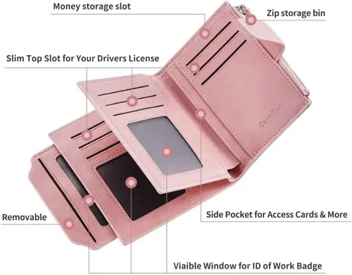 Vista 2 de LOSIMEI Womens Wallet RFID Blocking Small Compact Bifold Luxury Leather Pocket Wallet Credit Card Holder (Pink)