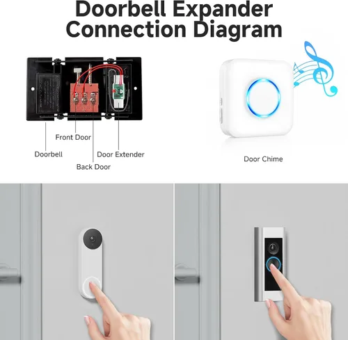 Vista 4 de Satisure Timbre inalámbrico para timbre de puerta Google Nest (con cable, 2ª Gen y 3ª Gen) Extensor de timbre con receptor se conecta a 58 timbres