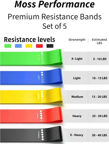 Vista 3 de Bandas de resistencia de alta calidad, para terapia física, entrenamiento de fuerza, ejercicio de pilates, entrenamientos en casa, bandas de goma