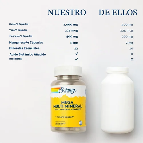 Vista 5 de Solaray Mega Multi Mineral, 200 Cápsulas (25 Porciones, 100 Cápsulas)