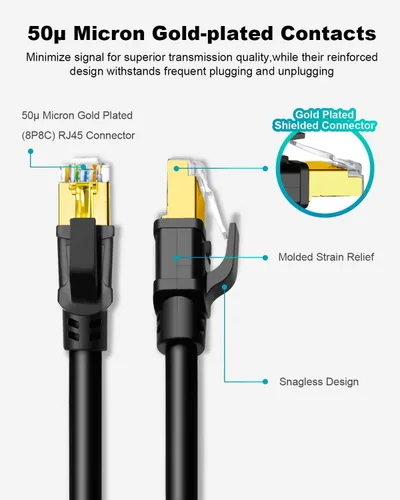 Vista 4 de Cable Ethernet CAT 8, 1.5 pies (paquete de 3) de ultra alta velocidad de 40 Gbps 2000 MHz SFTP CAT8, cable de red LAN de Internet con conector RJ45