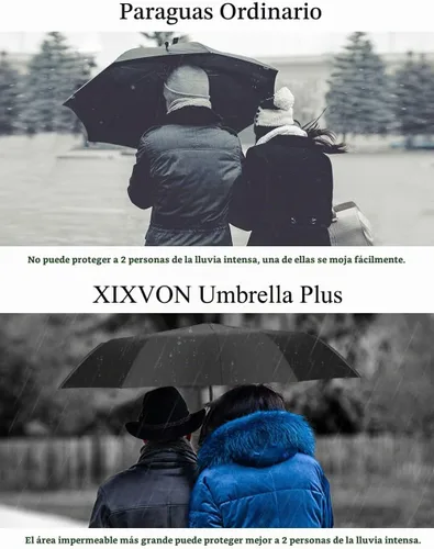 Vista 4 de XIXVON Umbrella Pro Protección UV UPF 50+ 99%, tira de seguridad reflectante, resistente al viento, portátil de viaje, automático, paraguas X2