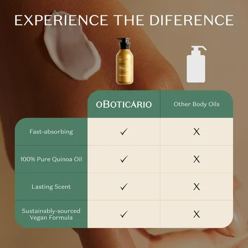 Vista 8 de Nativa SPA by O Boticario Loción corporal hidratante de quinua, hidratante para la piel perfumada con gotas de quinua purificadas, 13.5 onzas