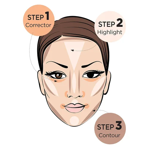 Vista 3 de Ruby Kisses Acabado Impecable con Paleta de Maquillaje de Contorno en Crema 3D – Ligera, Multi-Paleta, Base de Contorno, Crema, Esculpe y Destaca