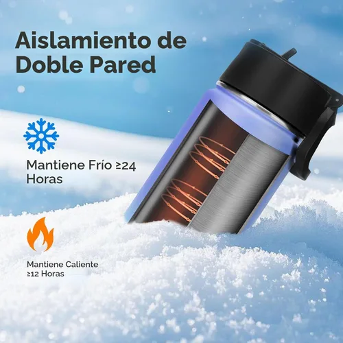 Vista 3 de Neihepal Botellas de agua aisladas de 22 onzas con tapa con popote a prueba de fugas, botella de agua de acero inoxidable de doble pared de boca