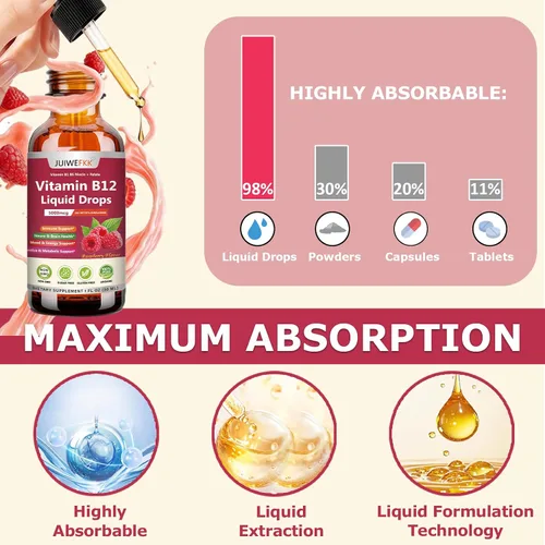 Vista 5 de Vitamina B12 líquida gotas 5000 mcg – Extra Strength B12 Metilcobalamina con B1 B6 B3 Folato Niacina – Absorción rápida Sublingual B-12 Gotas