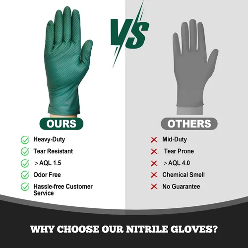 Vista 9 de TitanFlex Heavy Duty Industrial Nitrile Gloves with Raised Diamond Texture, 6-mil, Latex Free (Dark Green/Yellow)