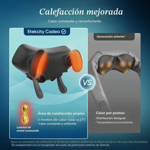 Vista 6 de Etekcity Masajeador de cuello inalámbrico FSA para aliviar el dolor de Negro profundo