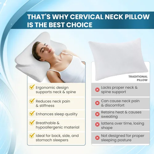 Vista 6 de Almohada cervical cervical para dormir – Almohada cervical de espuma viscoelástica para aliviar el dolor de cuello – Almohada ergonómica para dormir