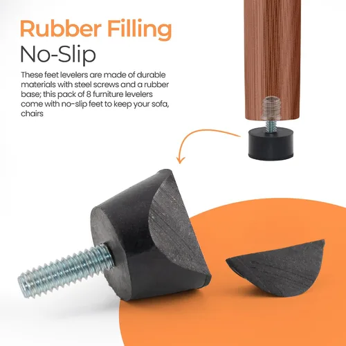 Vista 5 de NEWBYTEK 1/4-20 Pies niveladores de goma, atornillables para sillas de muebles, 8 piezas Solid waterproof base, non-slip grip prevents floor