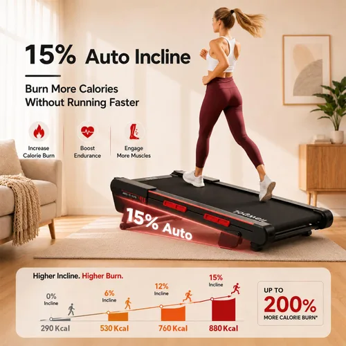 Vista 2 de Cinta de caminar con inclinación automática del 15%, caminadora para debajo del escritorio para oficina en casa, motor sin escobillas de 3.0 HP