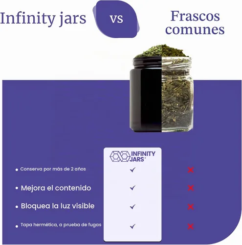 Vista 6 de Infinity Jars Tarro alto de cristal negro 3.4 fl oz, hermético ultravioleta