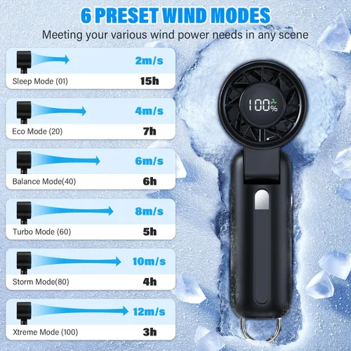 Vista 4 de Ventilador turbo portátil 4 en 1, mini de alta velocidad de 10000 RPM, plegable de 180°, 1-100 velocidades, hasta 15 horas de uso, batería de 5000