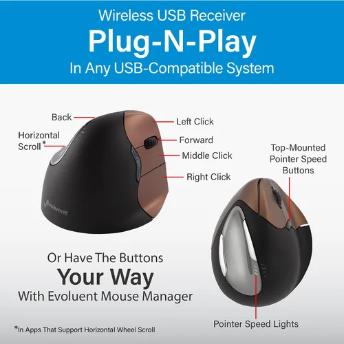 Vista 6 de Evoluent – Inventor de El Ratón Vertical – VM4SW Ratón Vertical Ergonómico Diestro Pequeño Inalámbrico USB, Esculpido para la Comodidad, Reduce