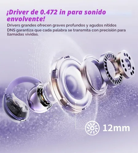 Vista 6 de Auriculares King Lucky de oído abierto con clip, auriculares inalámbricos Bluetooth 5.4 con micrófono, 50H de reproducción, llamada con ENC