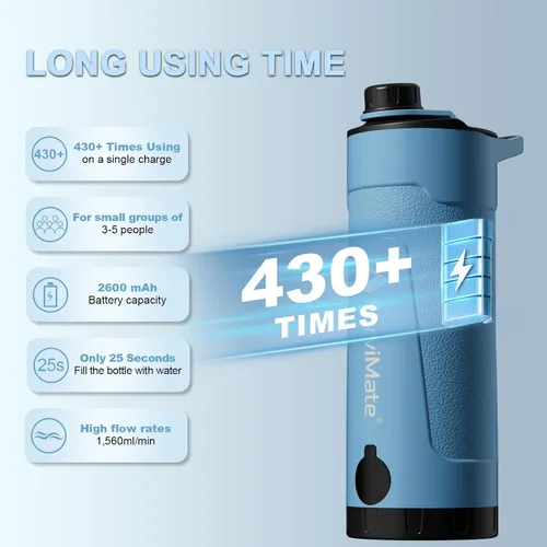 Vista 5 de SurviMate Purificador de agua eléctrico de supervivencia, cartucho interior de repuesto K8901, botella de filtro de agua portátil
