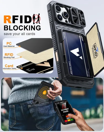 Vista 3 de Vizvera para iPhone 16 Pro Max Funda tipo cartera RFID [Soporte para tarjetas][Control de cámara][Cubierta de cámara] Funda protectora de silicona
