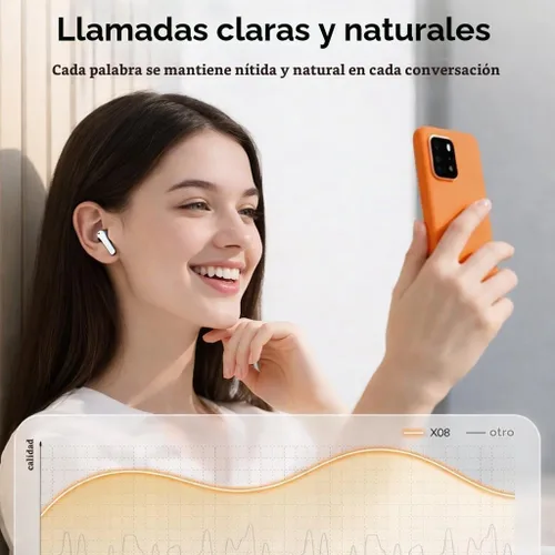 Vista 5 de LEVO Auriculares inalámbricos, cancelación activa de ruido híbrida, Bluetooth 5.3, micrófonos de llamada claros, funda de carga USB-C, color blanco
