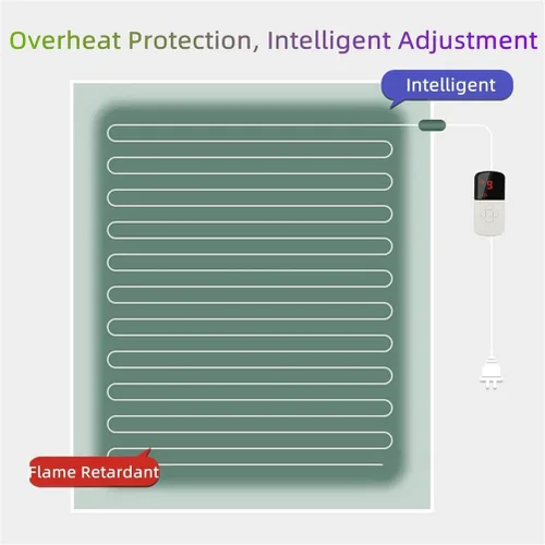 Vista 7 de Infrared Radiant Floor Heater, Electric Heated Area Rug W/Timer & Adjustable Temperature,Heated Floor Mat,Graphene Heated Carpet Foot Warmer Pad,for