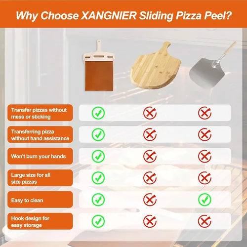 Vista 3 de XANGNIER Pala deslizante de pizza, la cáscara de pizza que transfiere perfectamente la pizza, pizza súper mágica, pala de pizza inteligente