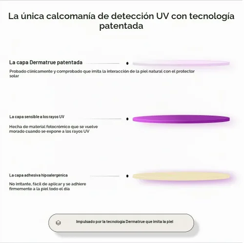 Vista 9 de SpotMyUV Adhesivos de protección solar, puntos indicadores SPF
