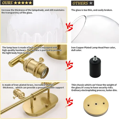 Vista 49 de Shenmoyl Lámparas de baño, lámpara de pared de 2 luces para tocador sobre espejo con pantalla de vidrio tulipán blanco para dormitorio, sala