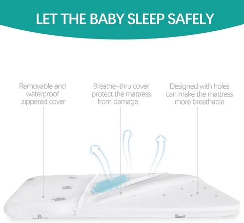 Vista 3 de Cubrecama de moisés para colchón de 18" x 32" RONBEI, QUTANIX, IKOMZY, Cuddor e Ingenuity Foldaway Rocking Bassinet, impermeable, transpirable