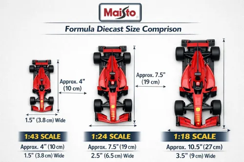 Vista 6 de 1:43 Carrera Oracle Red Bull Racing RB18 (2022) con piloto: Pérez #11